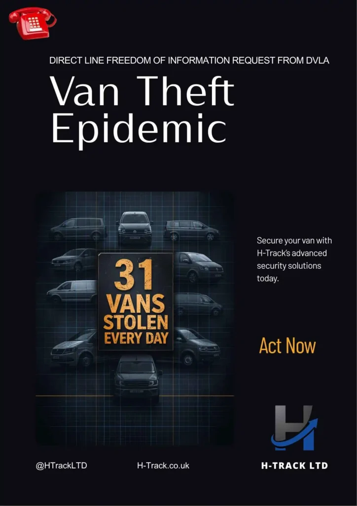 Direct line insurance FOI request from DVLA highlighting van theft as an epidemic