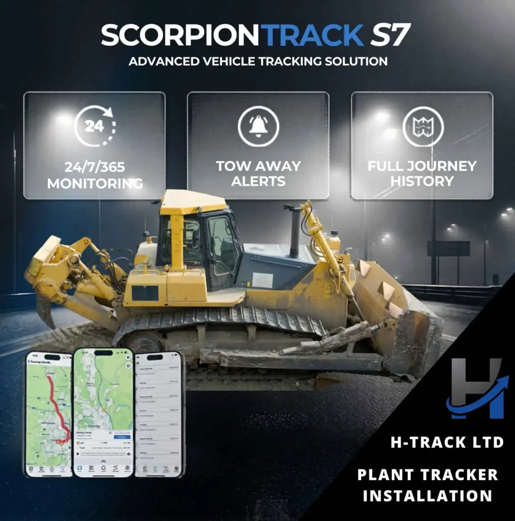 Yellow construction vehicle with Plant tracker installation by H-Track with 3 mobile phones showiing route maps on dark grey background and infographics around Scorpion track S7