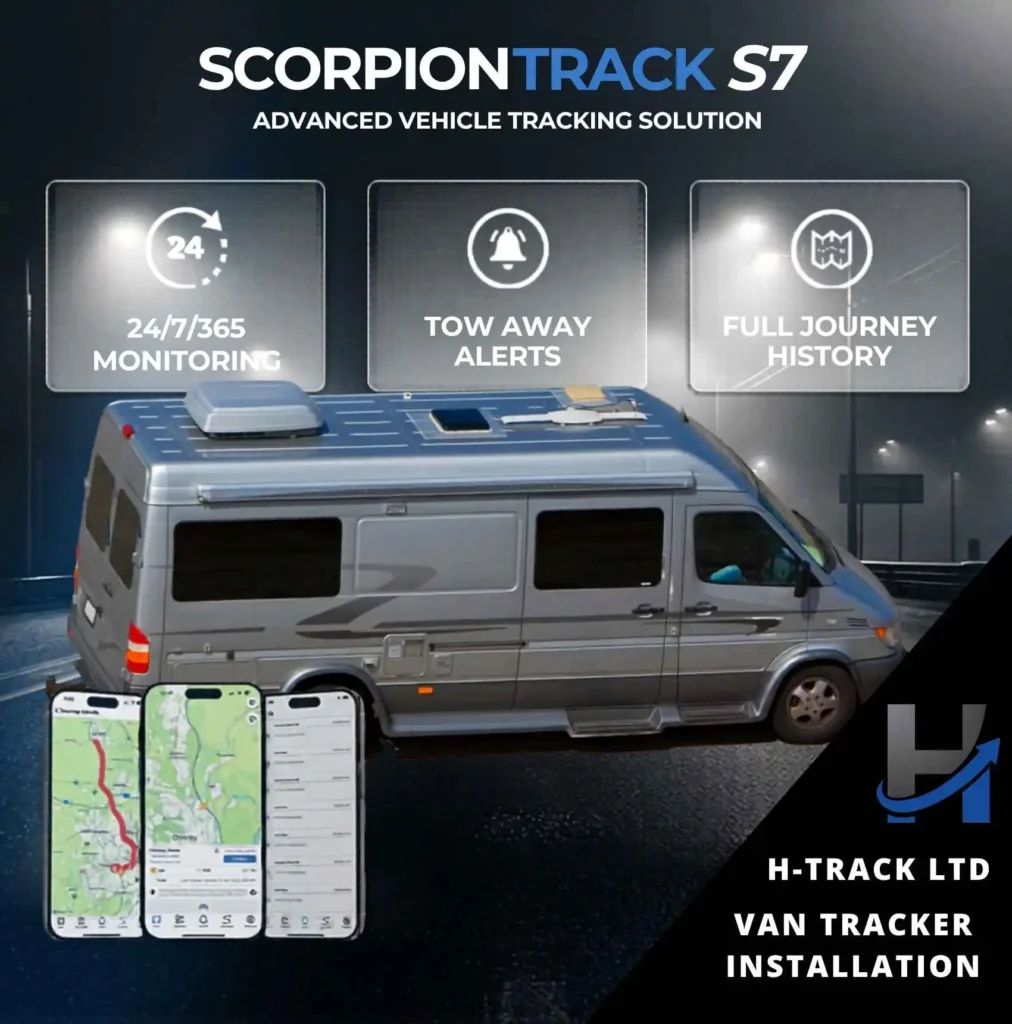 Silver sprinter Van tracker installation by H-Track with 3 mobile phones showiing route maps on dark grey background and infographics around Scorpion track S7